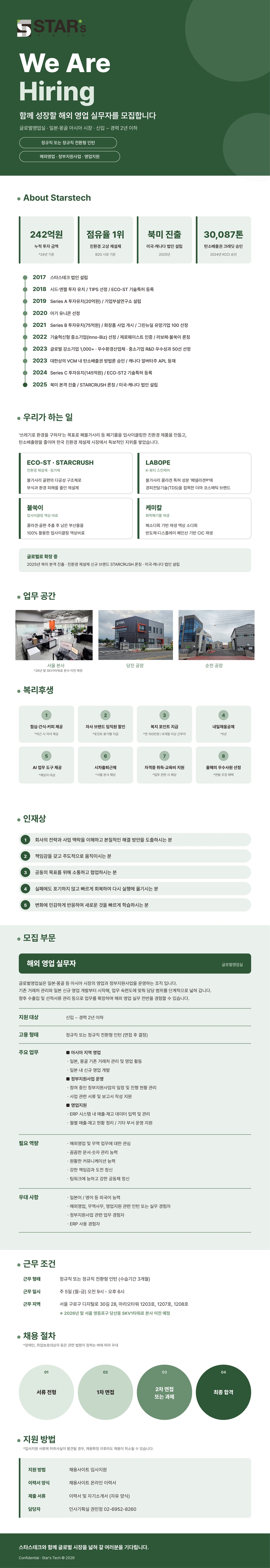 Contents image